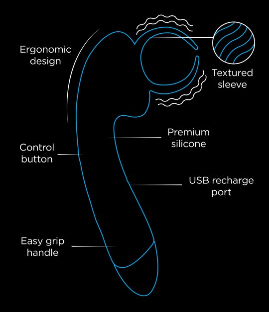 Solo Stroke Penis Teaser Wand