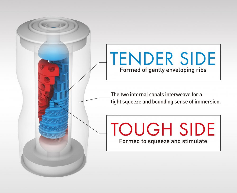 Tenga Double Sensation Cup